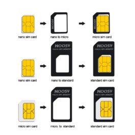 Adaptateur Nano, Micro et standard SIM