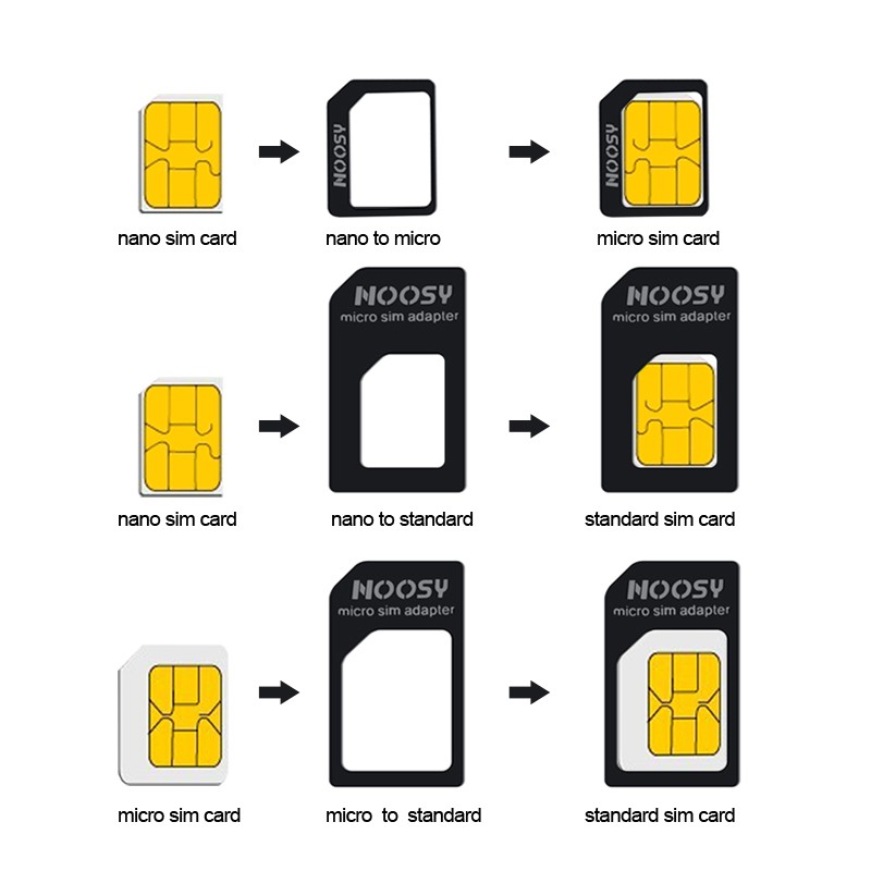 Adaptateur de Sim Nano vers Micro/standard et Sim Micro vers