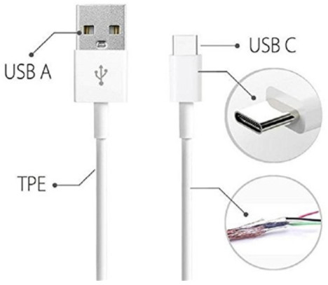 CABLE USB TYPE-C CHARGE RAPIDE TPE (1 M, 6 A) (BLANC)